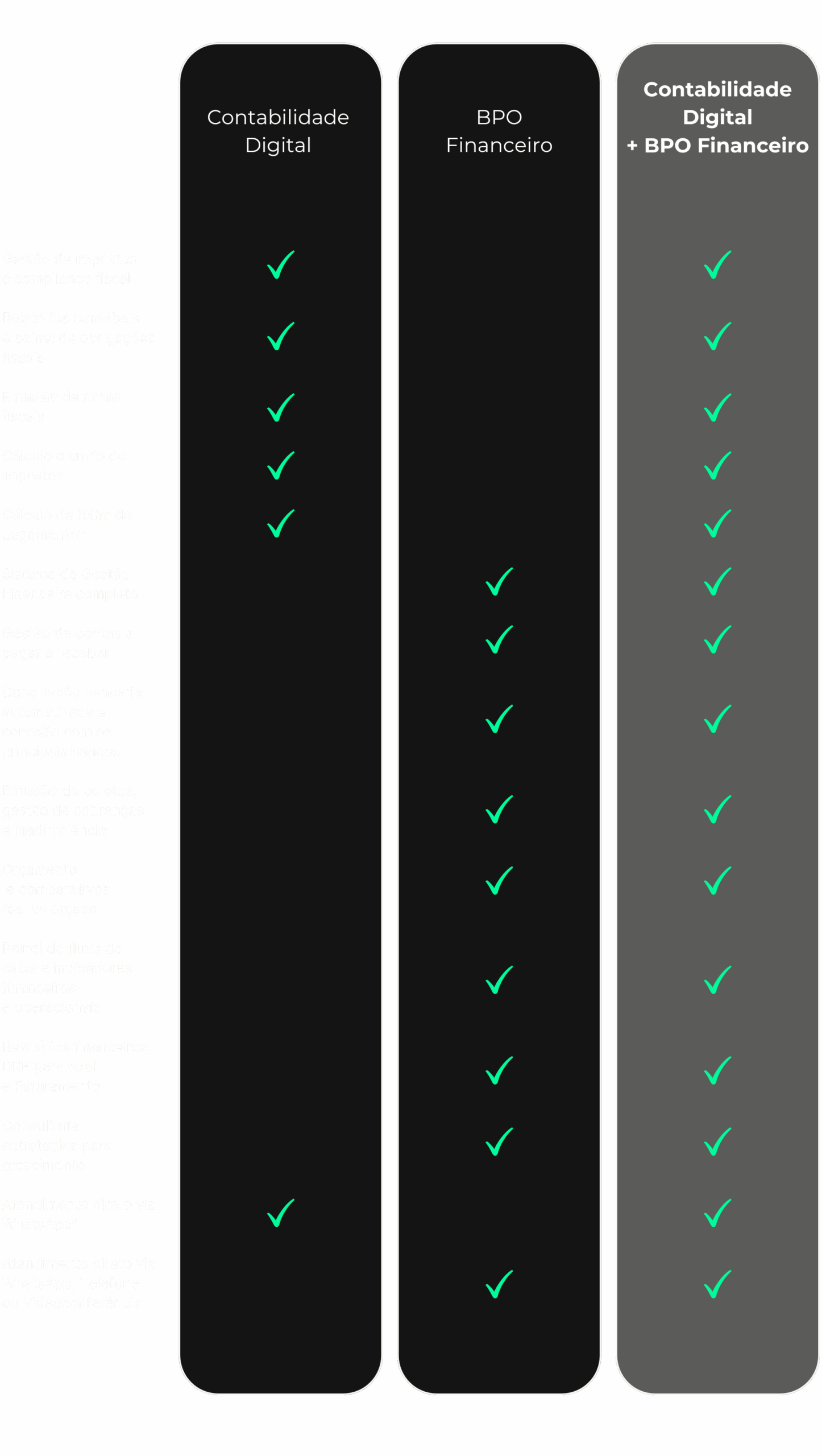tabela de preços youve (1920 x 2800 px) (2)
